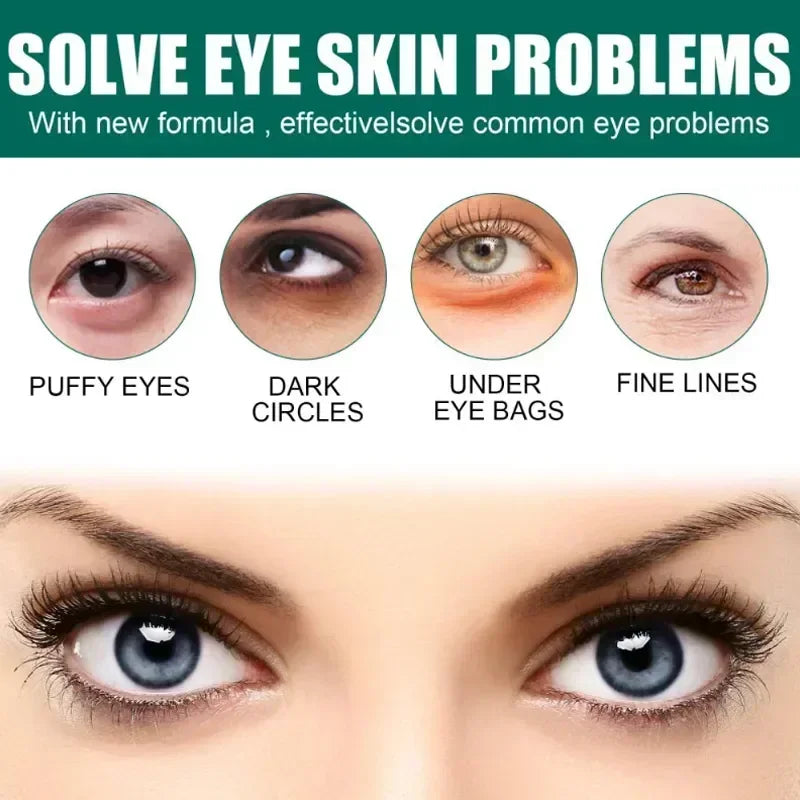 Revitalize Eye Cream