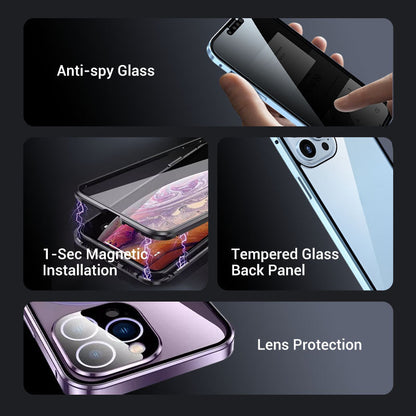 PrivacyGlass Pro