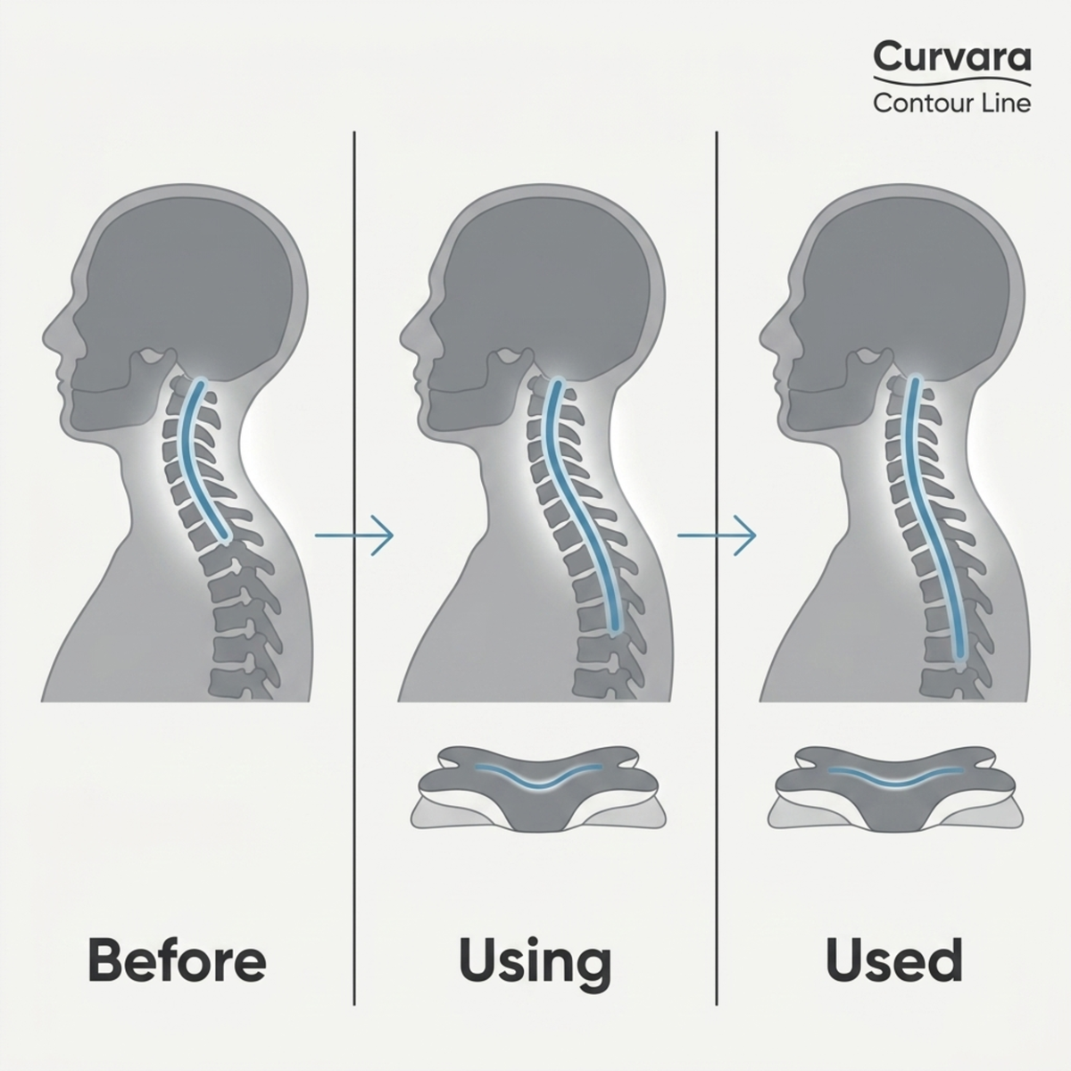 The Curvara Cervical Pillow