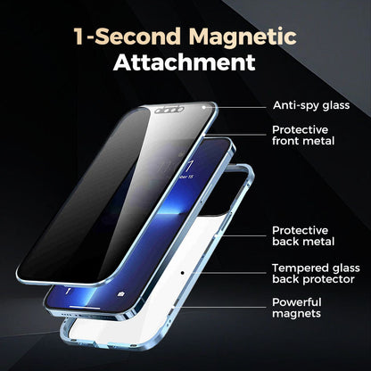 PrivacyGlass Pro