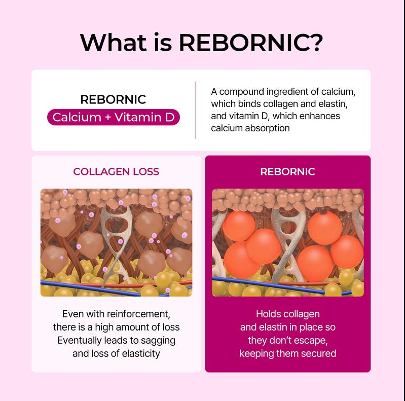 Dr. Melaxin Eye Balm (80% Off Today!)