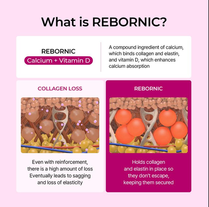 Dr. Melaxin Eye Balm (80% Off Today!)