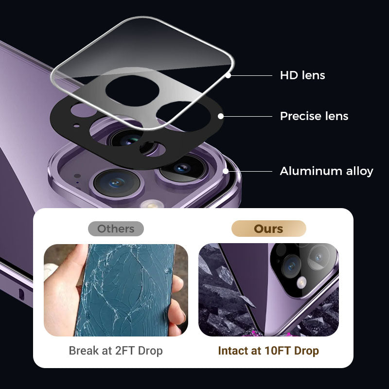 PrivacyGlass Pro