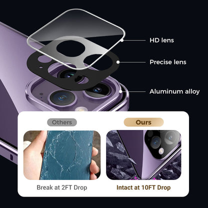 PrivacyGlass Pro